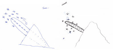 Sue and Sarah's drawings (scetched independently) of UFO decending behind Haystack Mountain