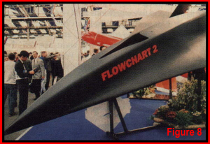 Flowchart 2 - Popular Science Magazine, April 1995