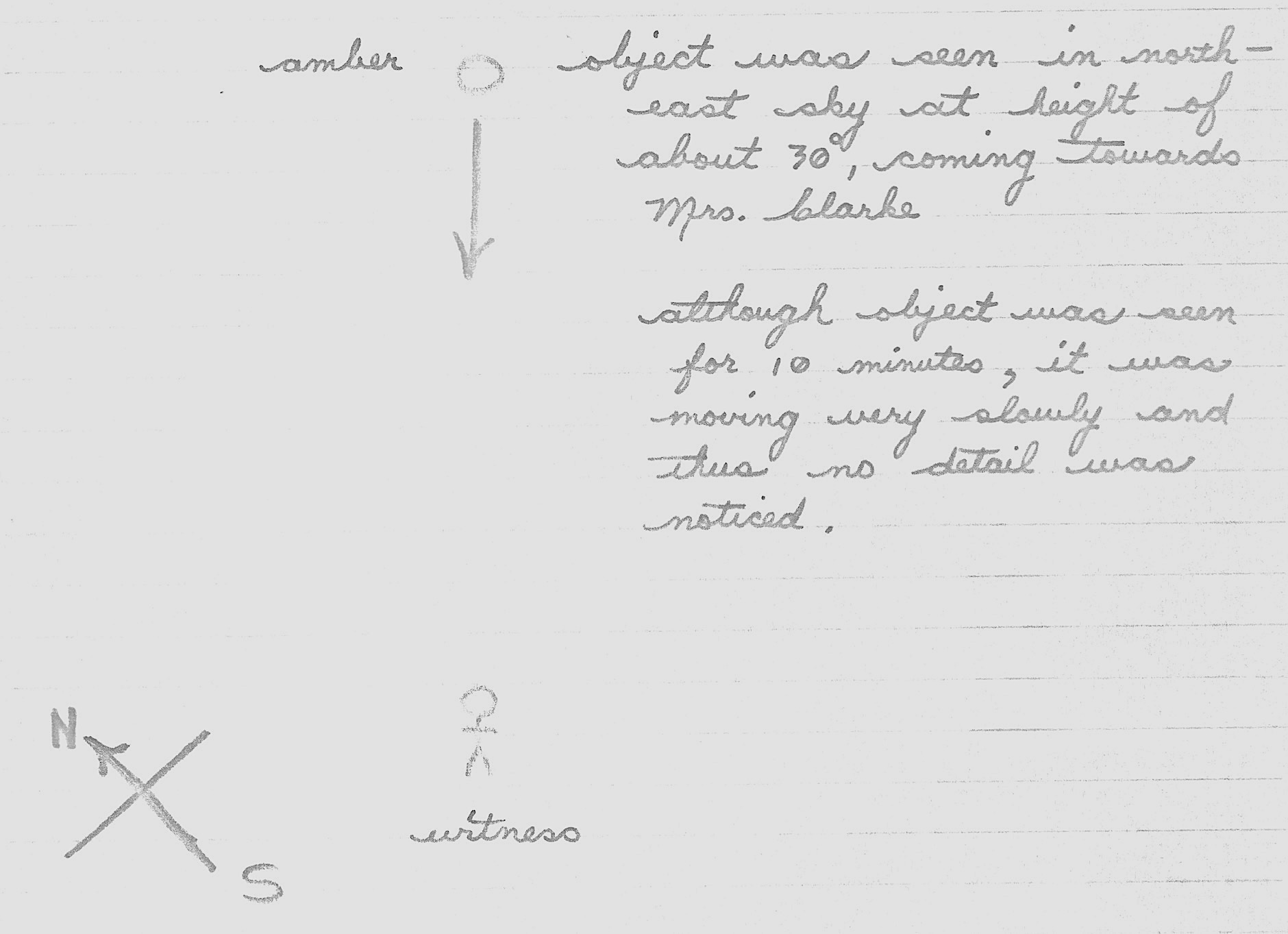 Drawing by Mill Bay Witness #1