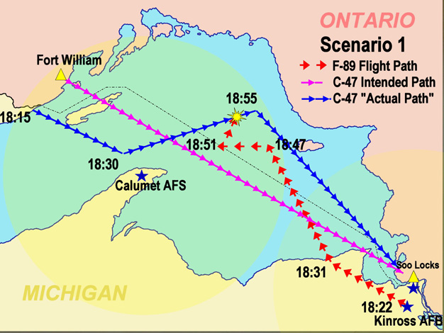 F-89 Intercept C-47 Scenario 1