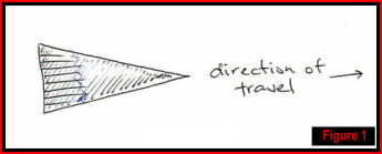 Drawing of UFO underside - by Dennis Stitt